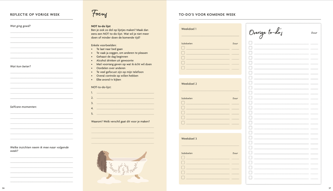 The Sanny Side Up mindset planner 3.0